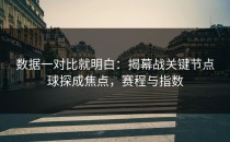 数据一对比就明白：揭幕战关键节点球探成焦点，赛程与指数